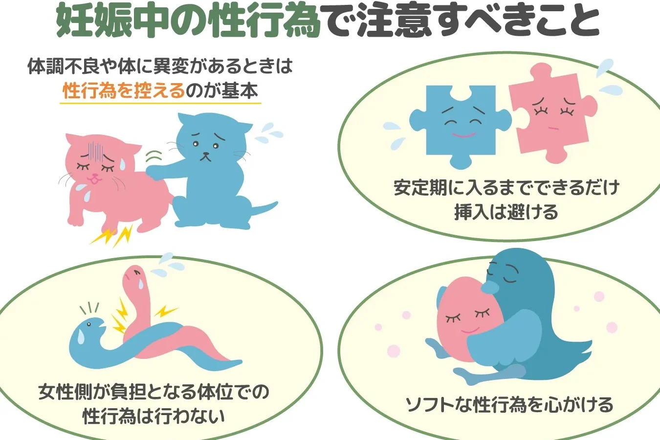 妊娠何ヶ月前の性行為が与える影響とは