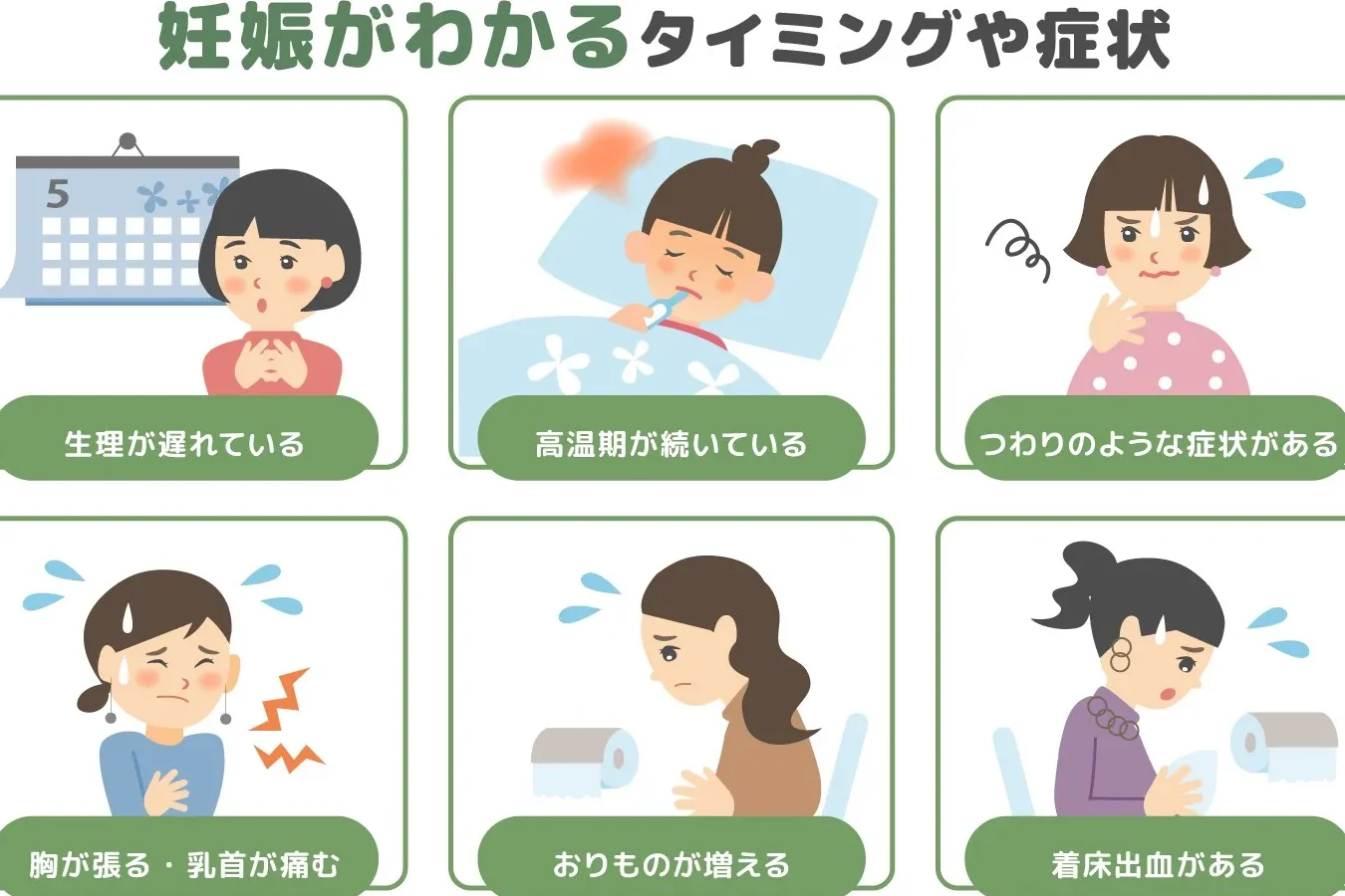 生理予定日何日過ぎたら妊娠の可能性について